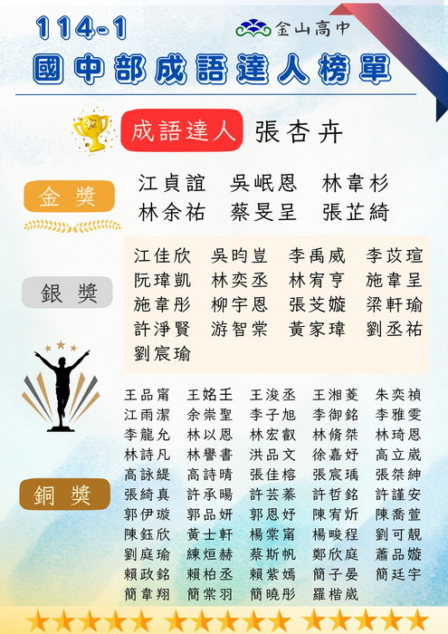 <公告> 114-1 國中部 成語達人 競賽得獎名單圖片