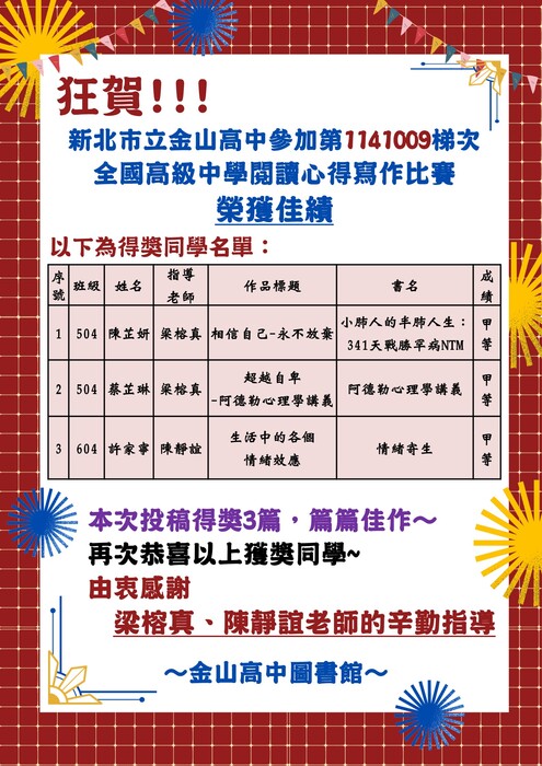 狂賀！本校參加第1141009梯次全國高級中學閱讀心得寫作比賽，共計3位同學榮獲佳績，篇篇得獎！感謝梁榕真以及陳靜誼老師辛勤指導~圖片