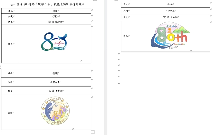 80周年校慶LOGO徵選結果公告圖