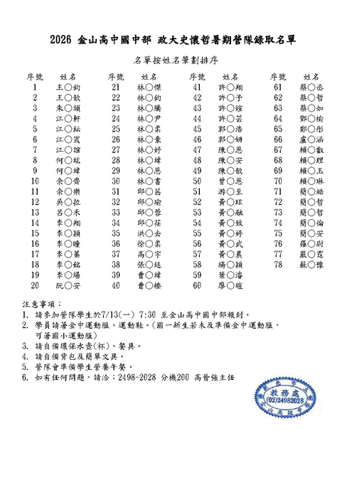 2026政大金山史懷哲計畫營隊公告錄取名單0629