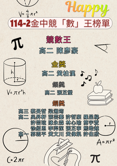 114-2 金中競數王 高中部榜單出爐