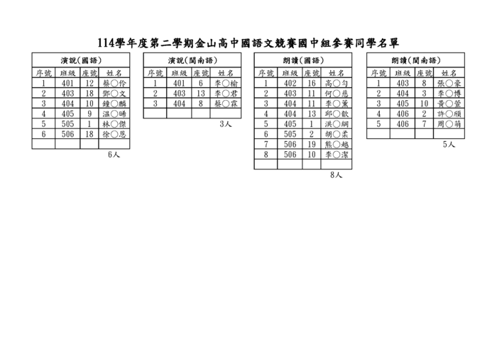 【高中組】114-2國語文競賽參賽同學名單(動態項目)0323