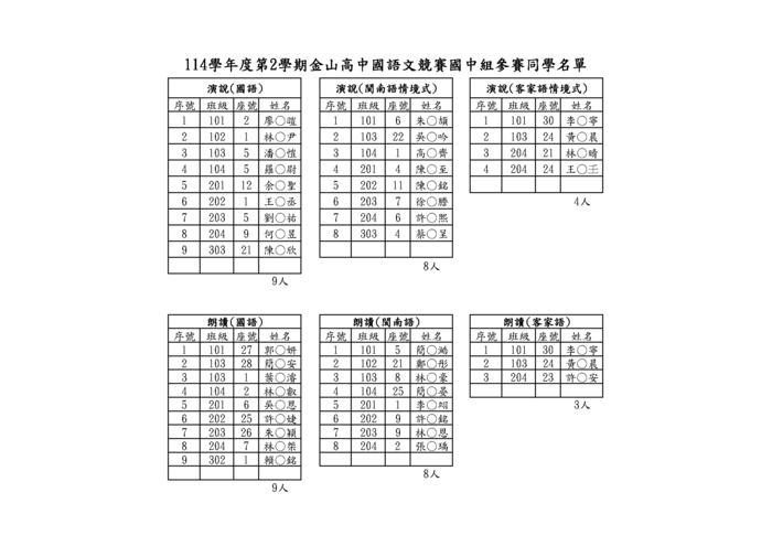 【國中組】114-2國語文競賽參賽同學名單(動態項目)