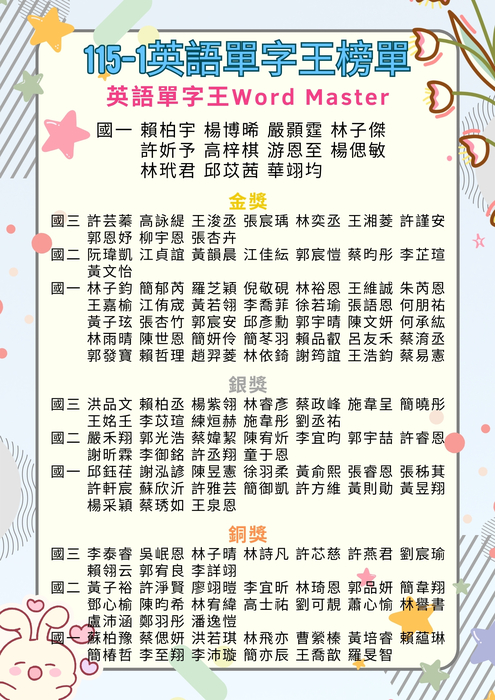 英語單字王國中