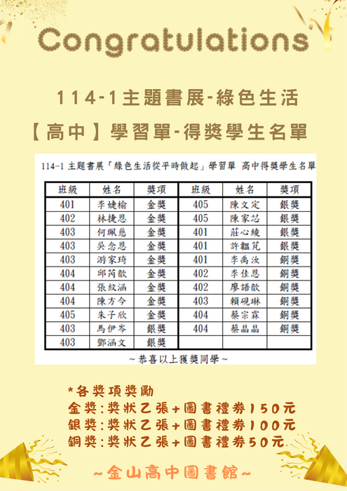 ★【圖書館公告】：114-1第一次主題書展「綠色生活從平時做起」學習單得獎學生名單公告，恭喜各位同學！圖片